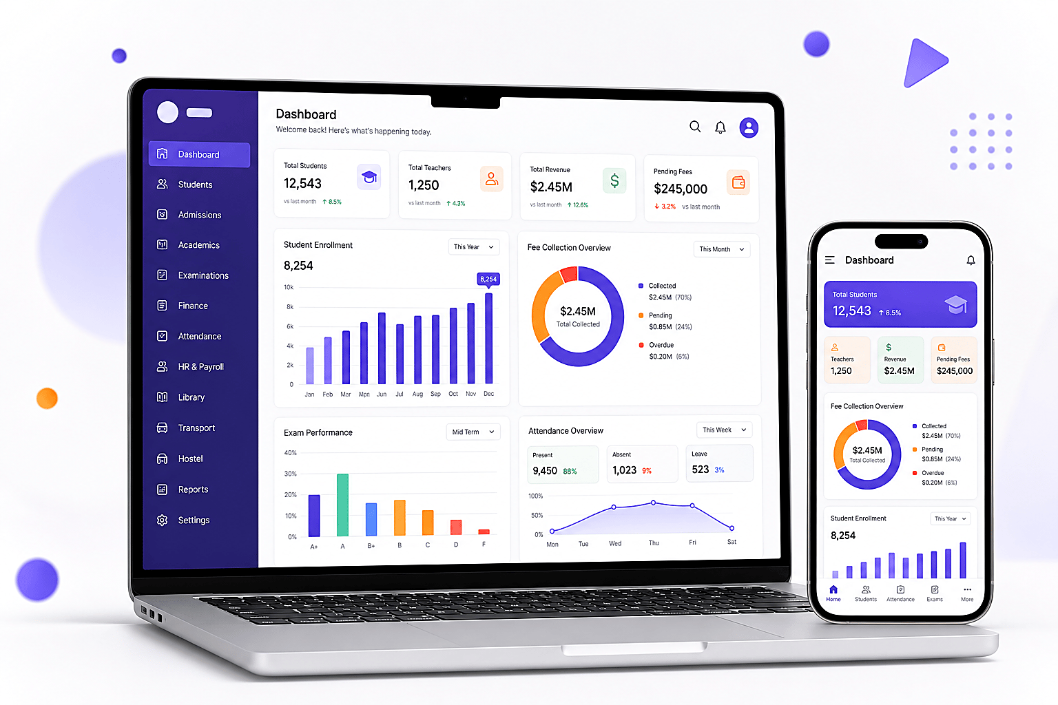 CareerBook ERP on desktop, tablet and phone
