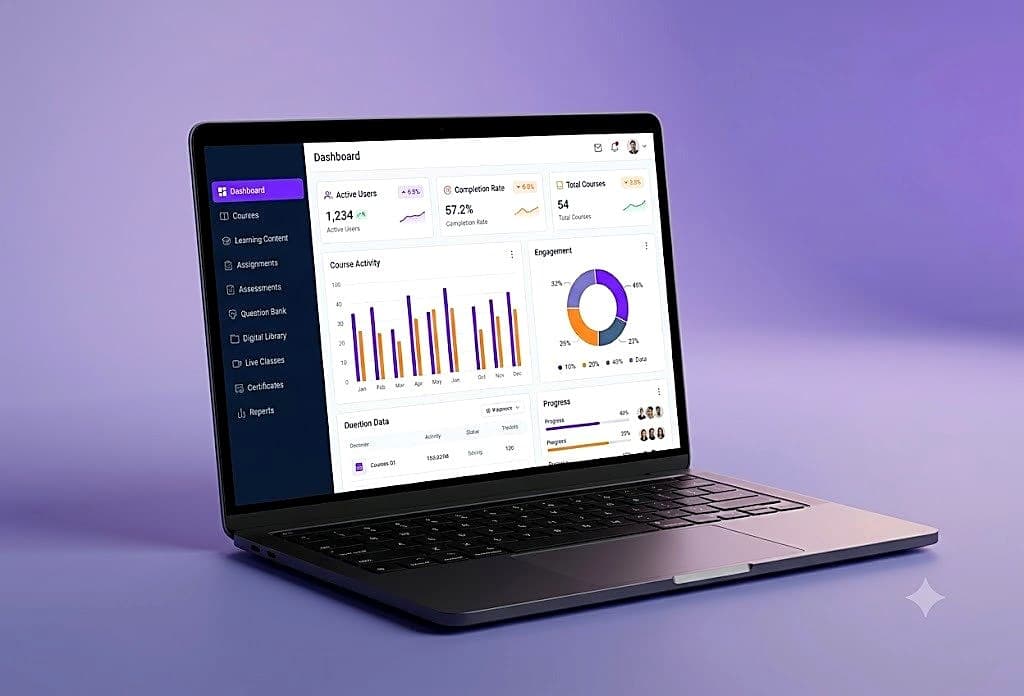 CareerBook ERP™ learning dashboard (LMS) on a laptop showing courses, students, assignments and assessments