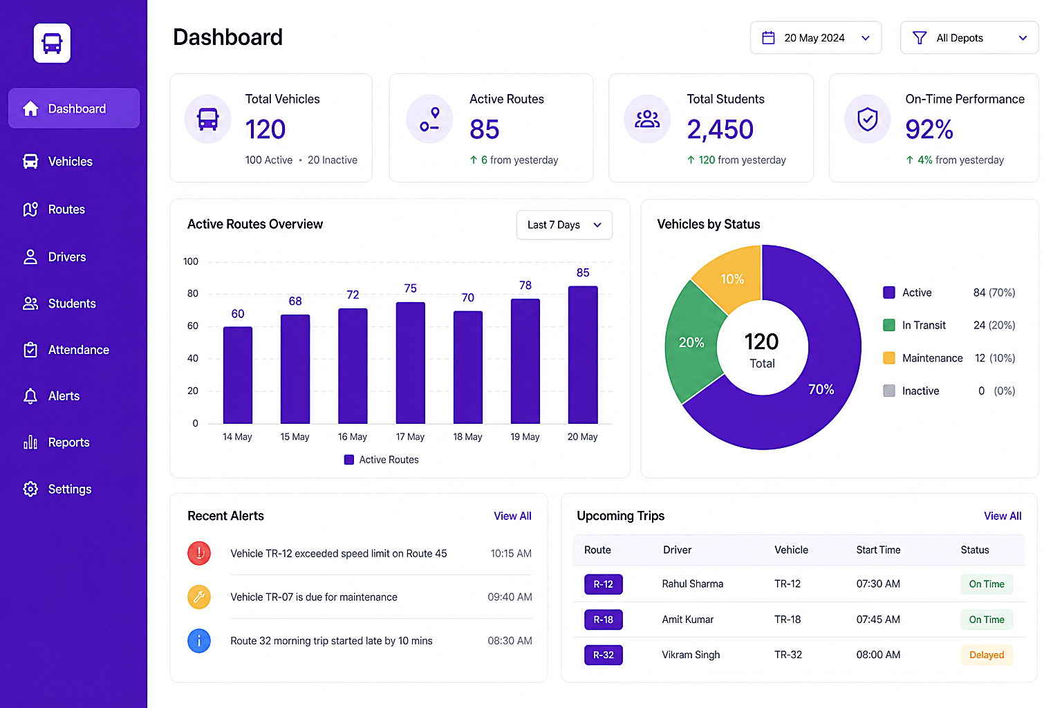 Transport dashboard with fleet KPIs, students per route and route status charts