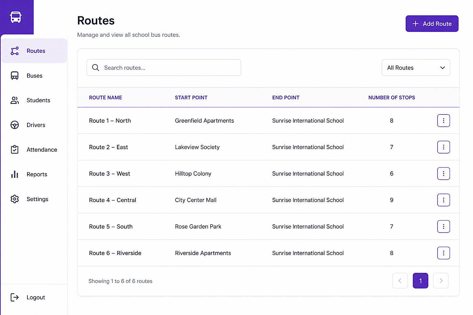 Route management table listing route names, start and end points and number of stops