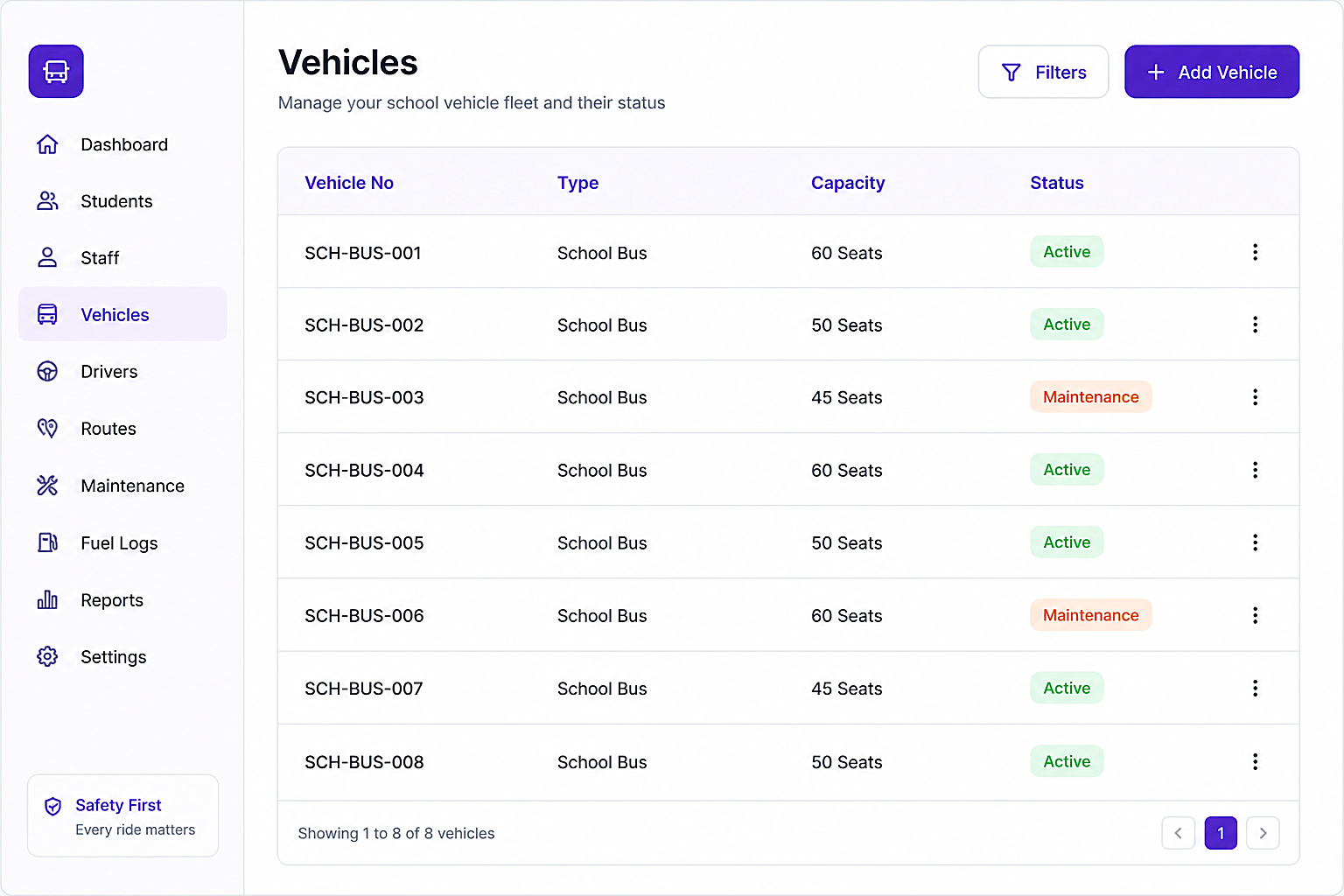 Vehicle management table with vehicle numbers, type, capacity and status