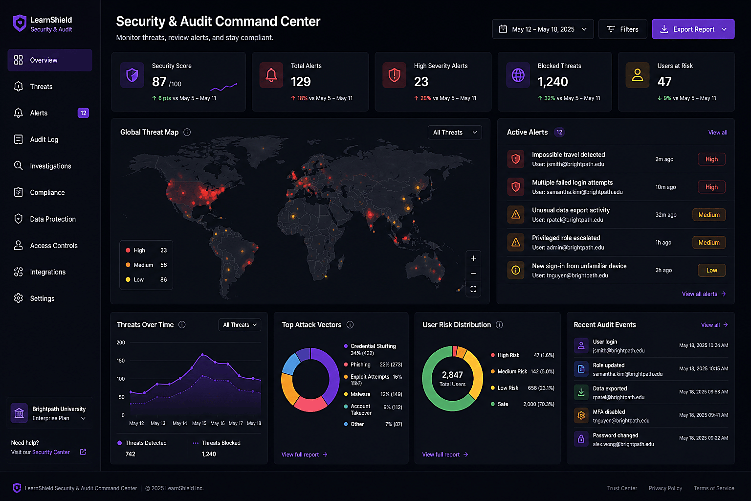 Security & Audit Command Center dashboard