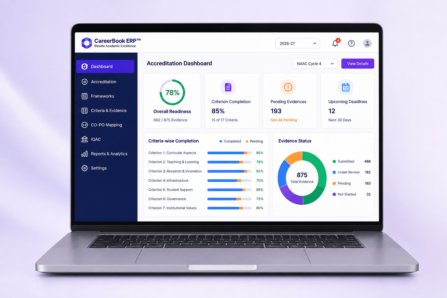 Accreditation dashboard showing criteria-wise completion and evidence status
